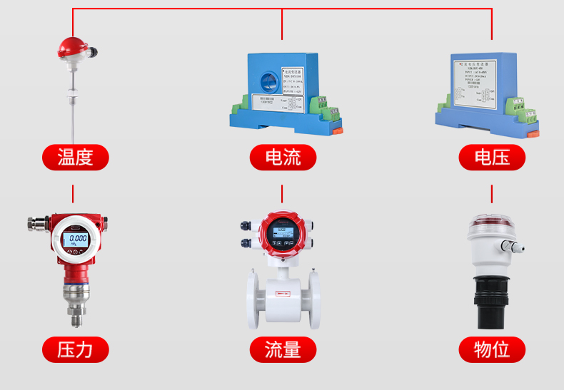 觸摸款無紙記錄儀