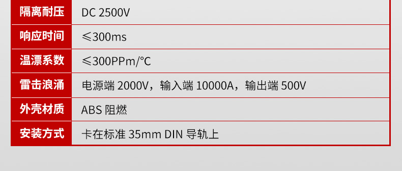 三相電流變送器參數